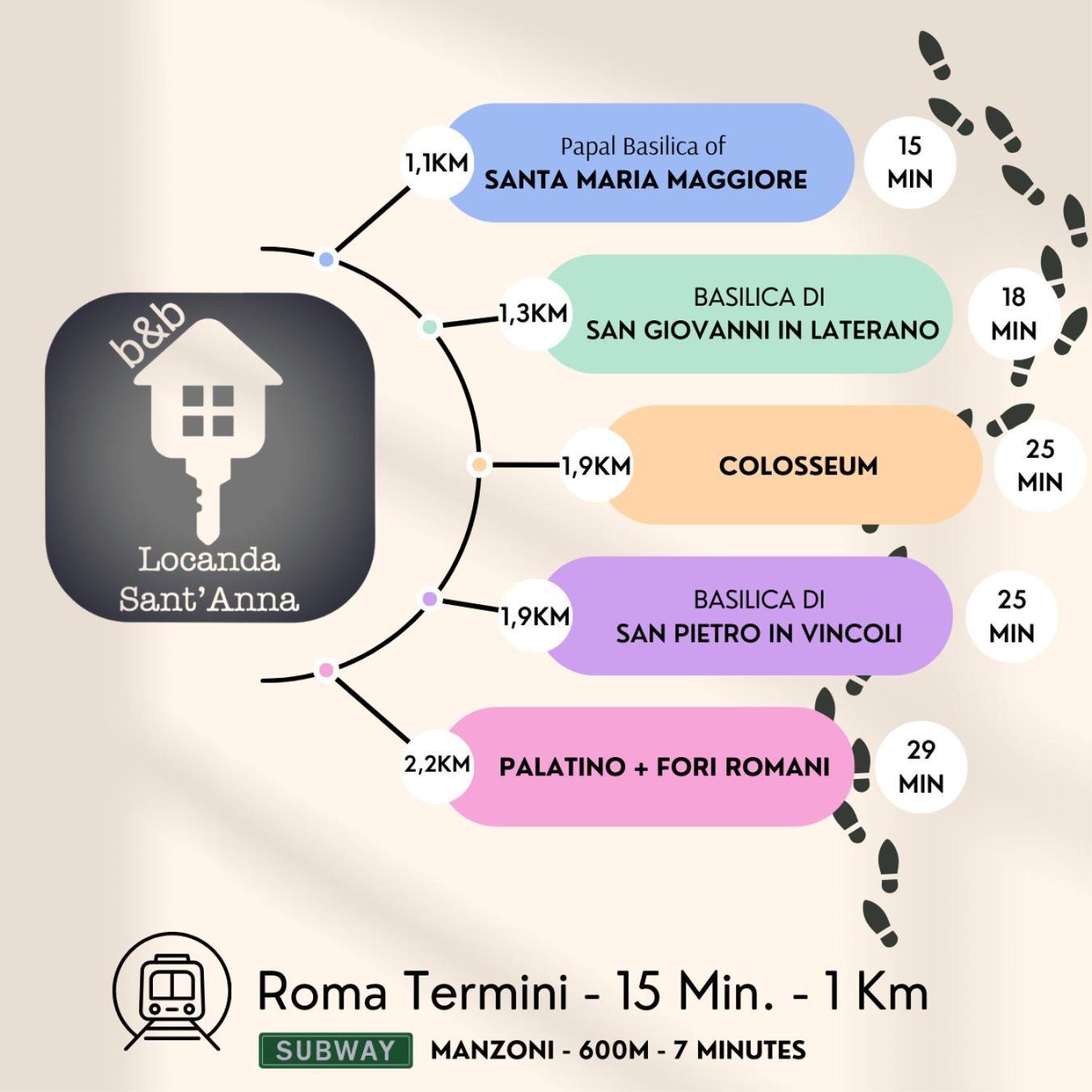 Locanda Sant'Anna Рим Екстер'єр фото